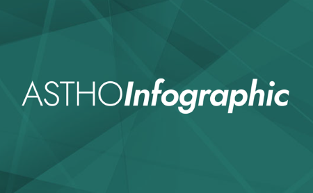 Branded logo for ASTHO infographics
