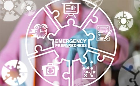 Emergency prepareness project management icons overlaid on an out-of-focus healthcare worker